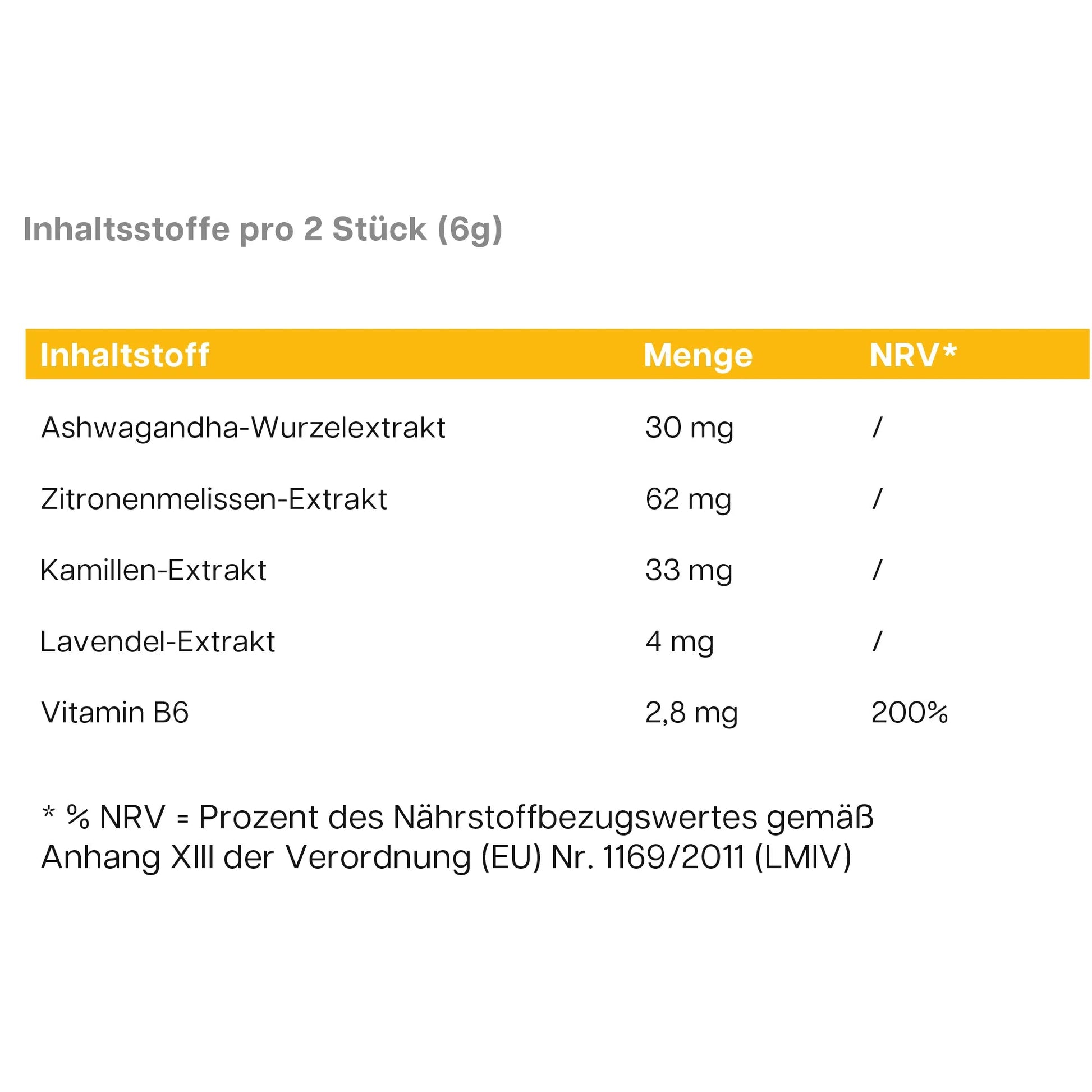 Ashwagandha + Vitamin B6 Gummies - dkansnatural