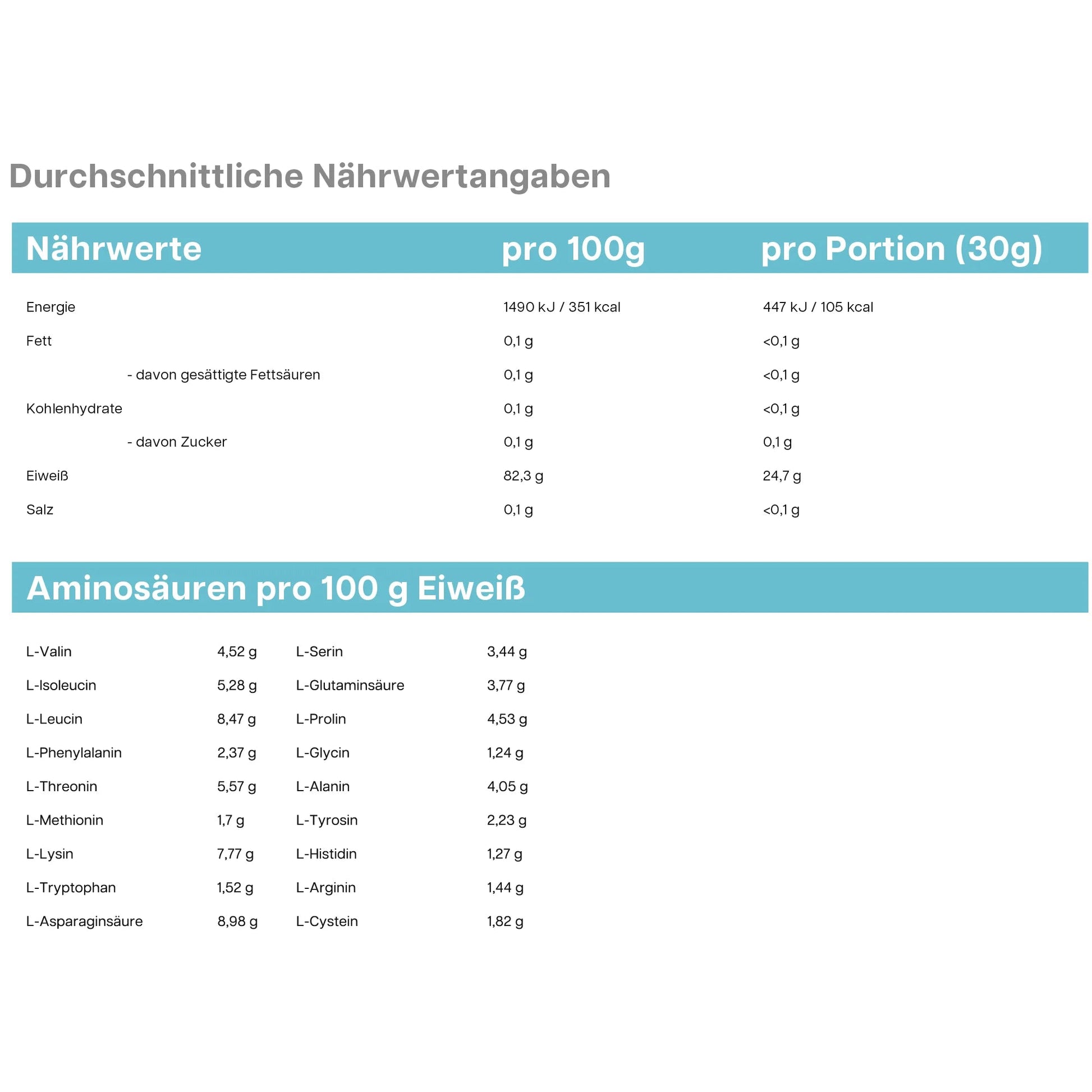 Clear Whey Protein Eistee Zitrone - dkansnatural