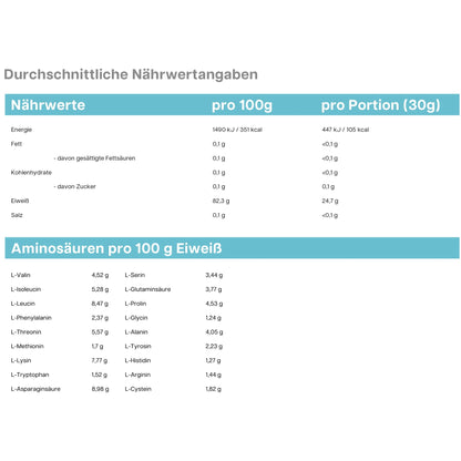 Clear Whey Protein Eistee Zitrone - dkansnatural