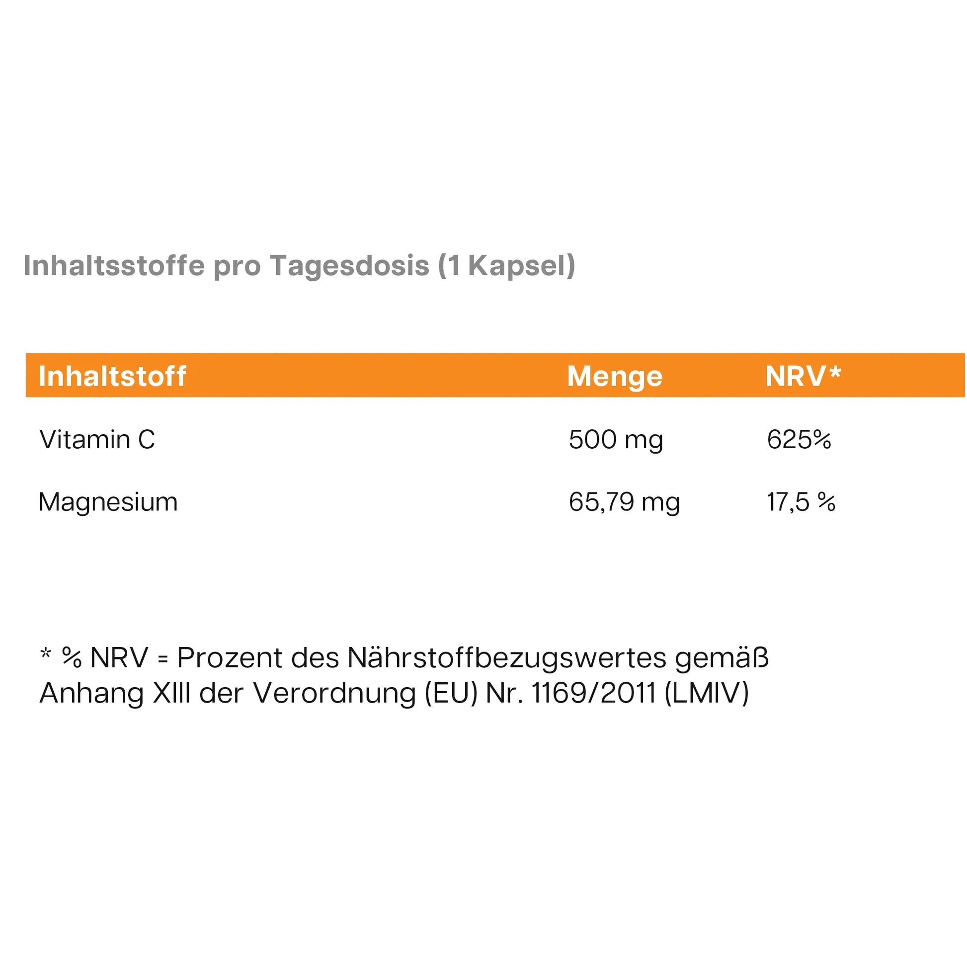 Gepuffertes Vitamin C 500mg + Magnesium - 240 Kapseln - dkansnatural