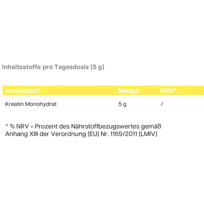 Kreatin Monohydrat - dkansnatural