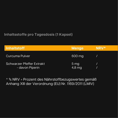 Kurkuma + Piperin - 60 Kapseln - dkansnatural