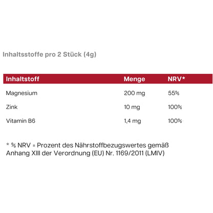 Magnesium + Zink + B6 Gummies - dkansnatural