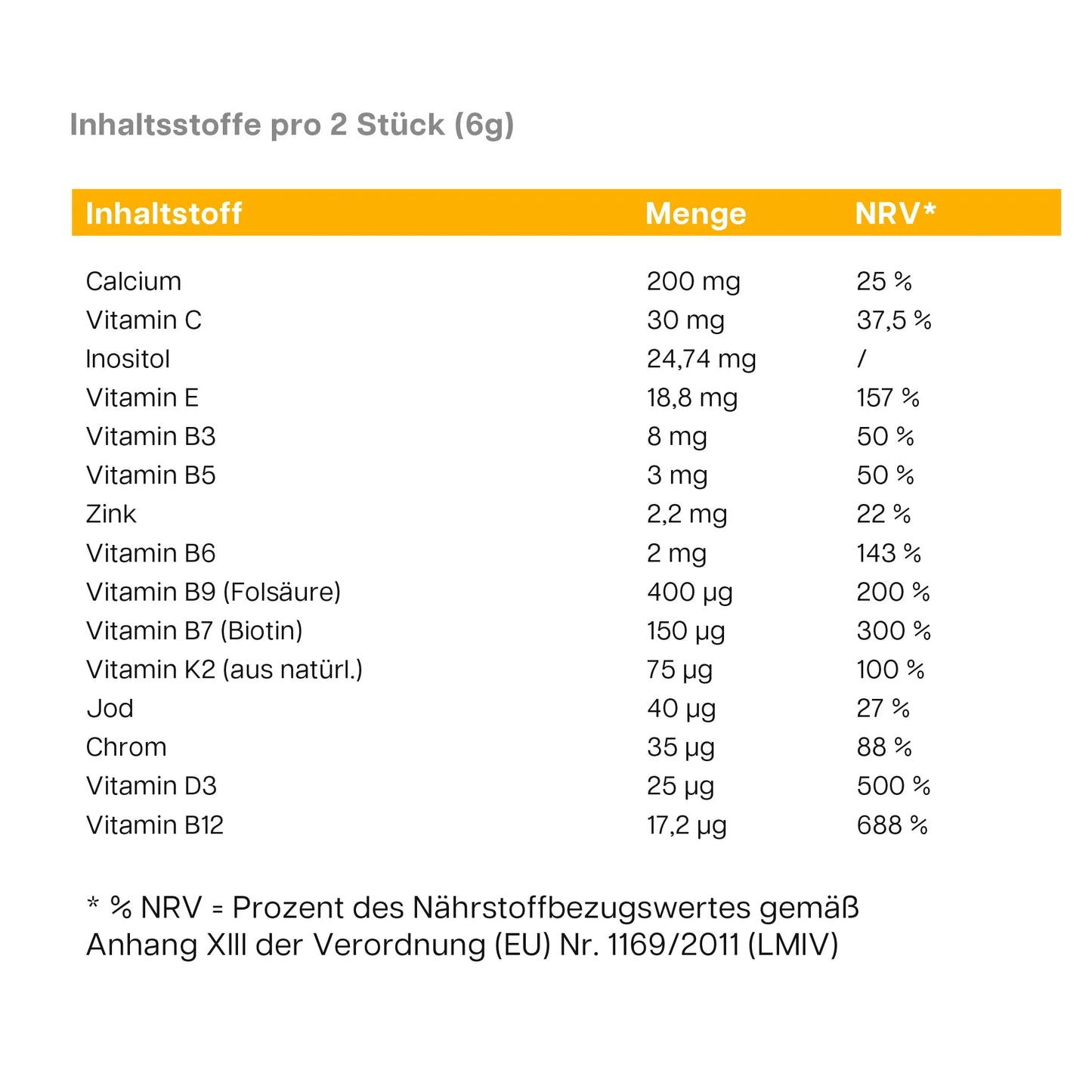 Multivitamin + Mineral Gummies - dkansnatural