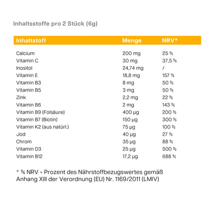 Multivitamin + Mineral Gummies - dkansnatural