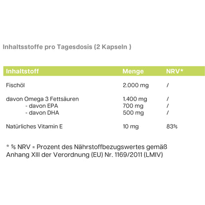 Omega 3 Max 35/25 - 120 Softgels - dkansnatural