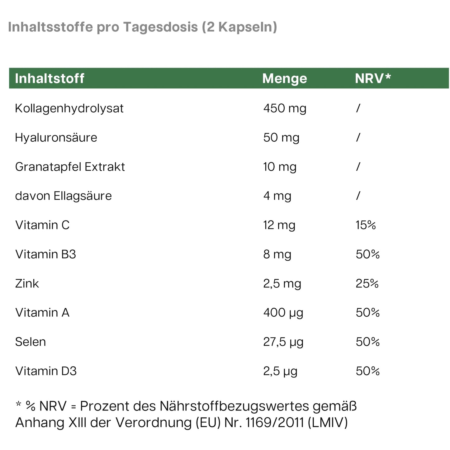 Premium Kollagenhydrolysat PLUS (3000 - 5000 DA ) - dkansnatural