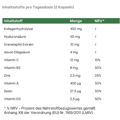 Premium Kollagenhydrolysat PLUS (3000 - 5000 DA ) - dkansnatural