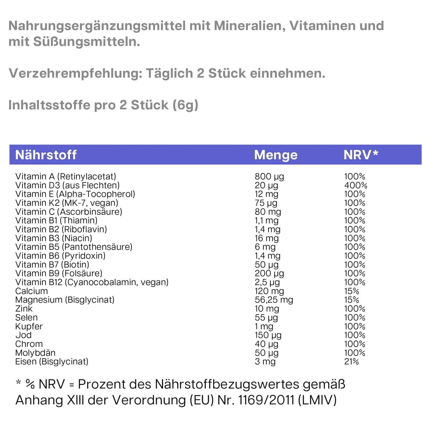 Premium Multivitamin + Mineral Gummies - dkansnatural