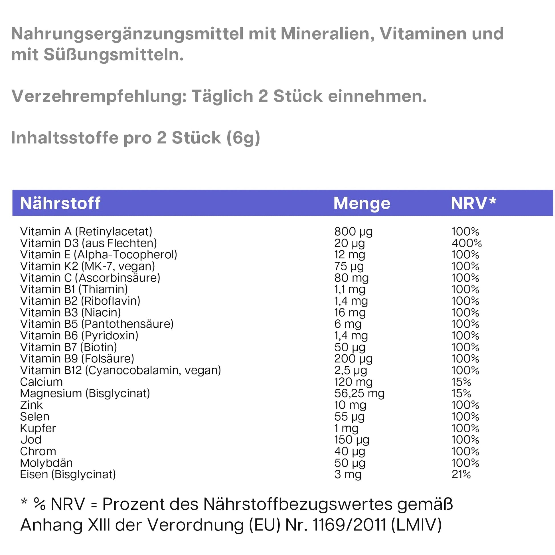 Premium Multivitamin + Mineral Gummies - dkansnatural