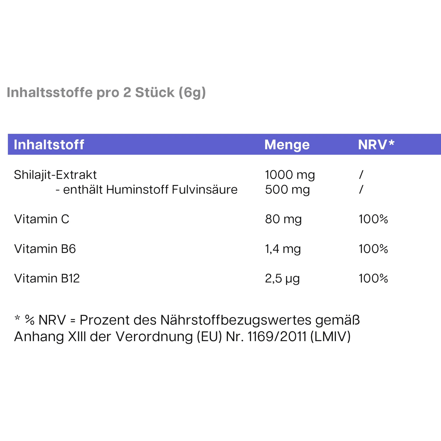 Premium Shilajit Gummies 1000 + Vitamin C,B6, B12 - dkansnatural
