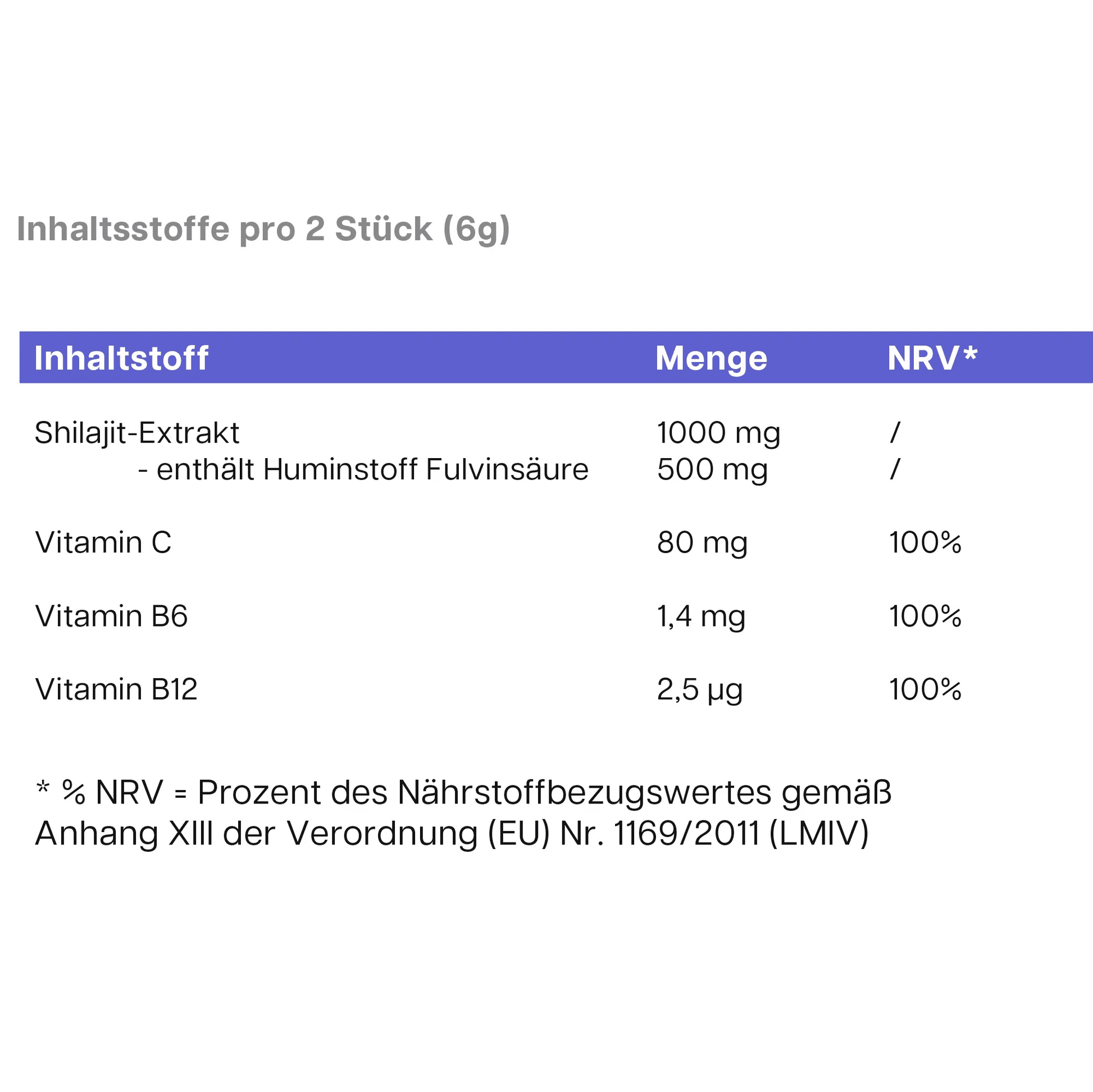 Premium Shilajit Gummies 1000 + Vitamin C,B6, B12 - dkansnatural