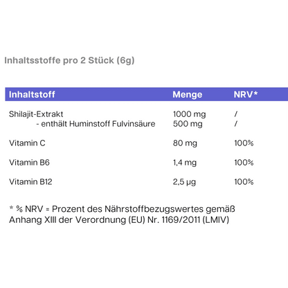 Premium Shilajit Gummies 1000 + Vitamin C,B6, B12 - dkansnatural
