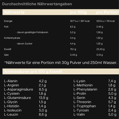 Premium Whey Protein Vanille - dkansnatural