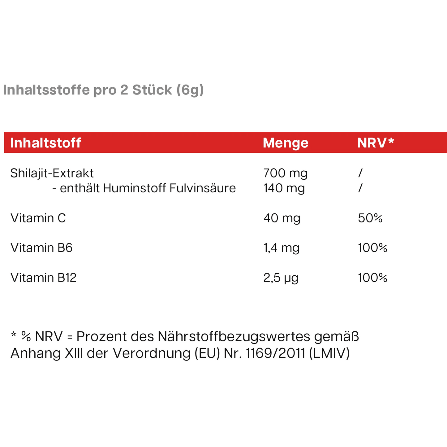 Shilajit Gummies + Vitamin C,B6, B12 - dkansnatural