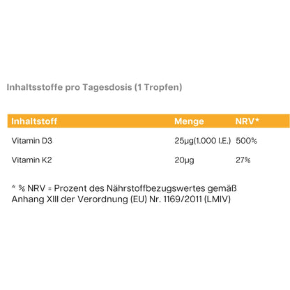 Vitamin D3 + K2 - 1.700 Tropfen (1.000 I.E.) - dkansnatural